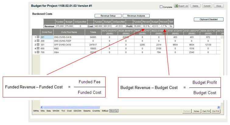 create_budget_funding.jpg
