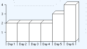 reprof2.gif