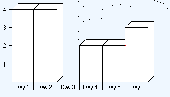 reprof3.gif