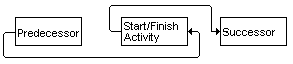 sfact2.gif